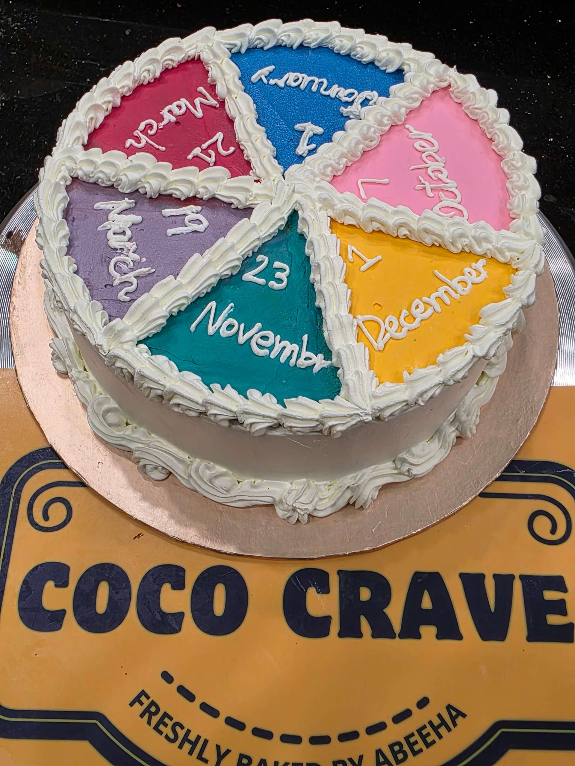 Milestone Cake — Coco Crave Lahore Dholki Cakes by Coco Crave — premium dholki cakes delivered in Lahore