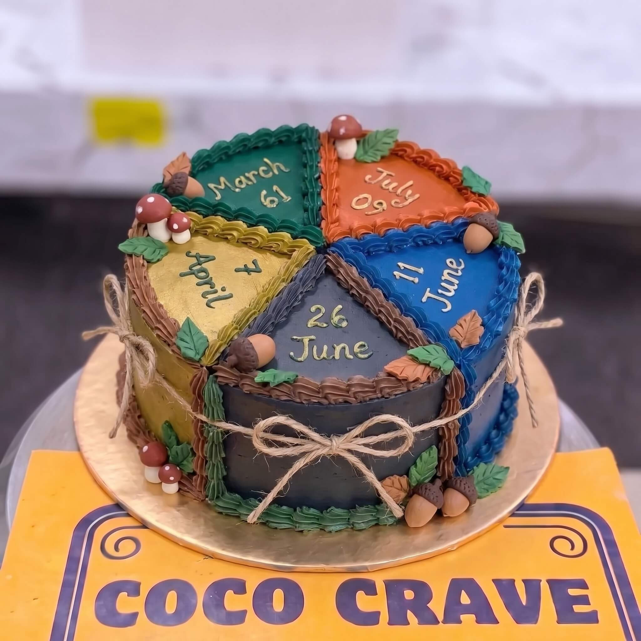 Travel Suitcase Birthday Cake in Lahore Travel Suitcase Birthday Cake in Lahore — CocoCrave Lahore